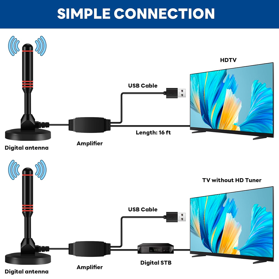 📡 Antenne TV Intérieure DTMB – Image Claire, Signal Puissant à la Maison